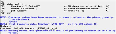 PUT Function is used to convert the numeric variable to character format. . Sas numeric to character